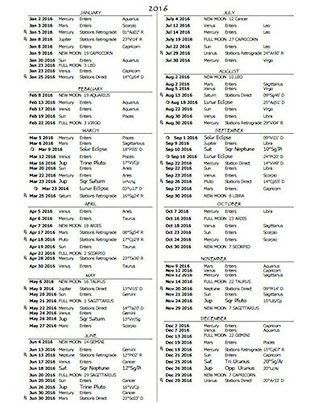 Full Download Quick Reference Astrology 2016: Planetary ingresses, Retrogrades, Eclipses and more (Planetary Ingress Sheet) - Liz Houle file in PDF